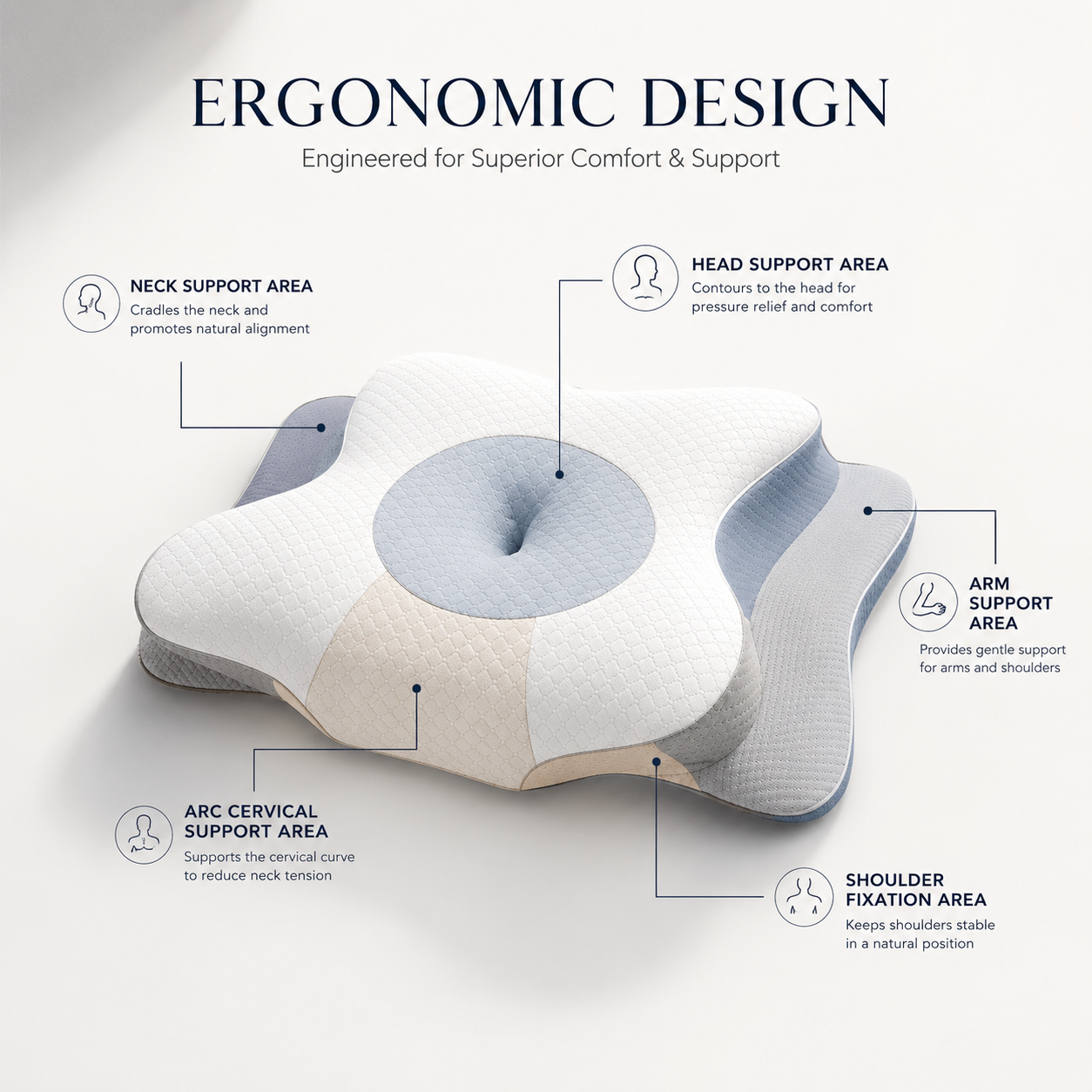 Averest Relief Pillow