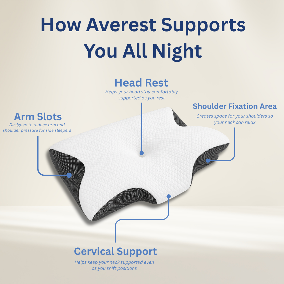 Stop Waking Up With Neck Pain From The Wrong Pillow