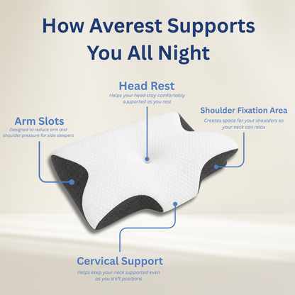 Stop Waking Up With Neck Pain From The Wrong Pillow